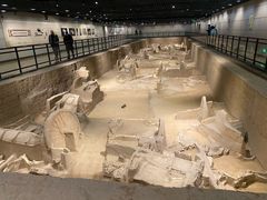 -洛阳周王城天子驾六博物馆