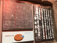 -红旗渠纪念馆