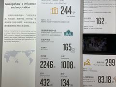 -广州市城市规划展览中心