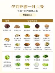 点击看大图 -宝媛会月子中心(越秀店)