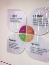 -MINX名珂斯·烫染形象设计