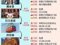 -埠口精酿夜景餐酒吧· BREWPORT BISTRO(长嘉汇重庆之眼店)