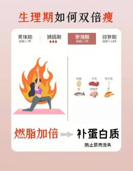 -Fundi张玉珊修身堂·indiba·BTL科技瘦身