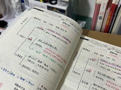 -保利好未来幼儿园·托育园·早教