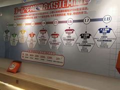 -斯坦星球AI编程·机器人科创·科学实验·信奥·思维·STEM·积木拼搭·竞赛考级(浦东联洋广场大拇指龙阳御桥中心)