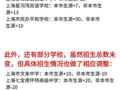 -菠萝国际教育专注Alevel·IGCSE·IB·AP·托福雅思培训辅导(静安校区)