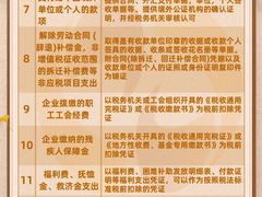 -满镒财税·注册公司·代理记账(徐汇店)