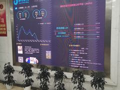 -上海市静安区图书馆(新闸路馆)