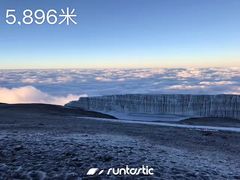 -乞力马扎罗山