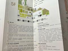 -北京SKP
