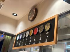 -合点寿司(美罗城店)