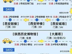 -太原动物园