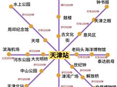 -天津自然博物馆