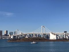 -台场海滨公园船码头