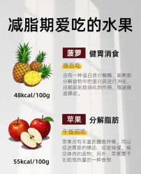 -Fundi张玉珊修身堂·indiba·BTL科技瘦身