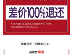 -百安居装修建材卖场(罗湖店)