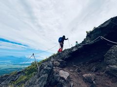-富士山吉田線五合目