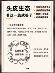 -Bollins波林丝•专研护发中心