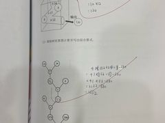 -昂立青少儿成长中心(长宁仙霞校区)