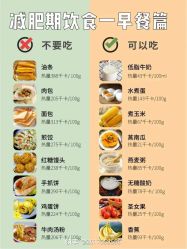-Fundi张玉珊修身堂·indiba·BTL科技瘦身