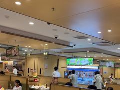 -海底捞火锅(江北万达商业广场店)
