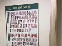 -通透堂中医·精准推拿(旗舰店)