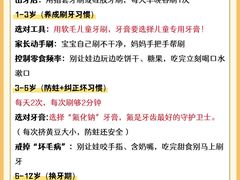-深圳富茂格伦菲尔口腔门诊部(龙华清湖总院)