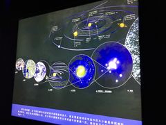 -吉林市博物馆