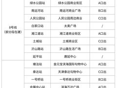 -必点海鲜·海肠捞饭大王(滨江道店)