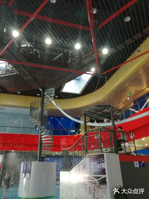 重庆际华园室内滑雪馆图片
