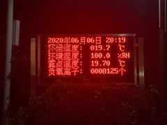-大围山国家森林公园