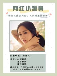 -Yestar艺星医疗美容医院