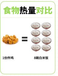-Lily纤美·科技减脂中心