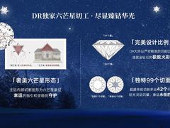 -义乌之心城市生活广场