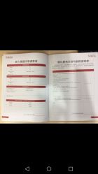 点击看大图 -Sunny喜铺婚礼策划(东部店)
