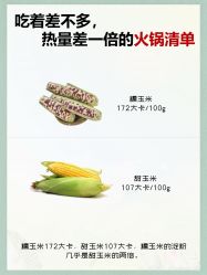 -Lily纤美·科技减脂中心