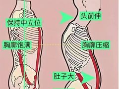 -名医堂永康中医·推拿正骨·针灸·艾灸