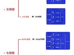 -刘健艺术钢琴学校·专注钢琴教育25周年(徐家汇校区)
