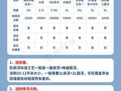 -闽龙广场