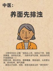 -S&G Beauty轻奢皮肤管理中心