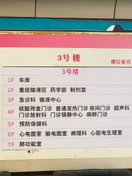 -重庆医科大学附属儿童医院(渝中院区)