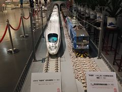 -中国铁道博物馆(正阳门馆)