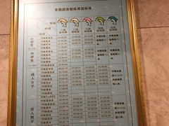 -DF游泳健身(贾家花园店)