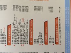 -明匠曲蛋糕西点屋(穗花新村店)