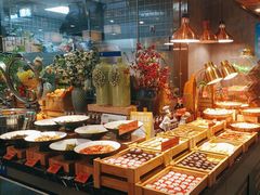 -非烤勿扰韩料自助烤肉(松山湖万科店)