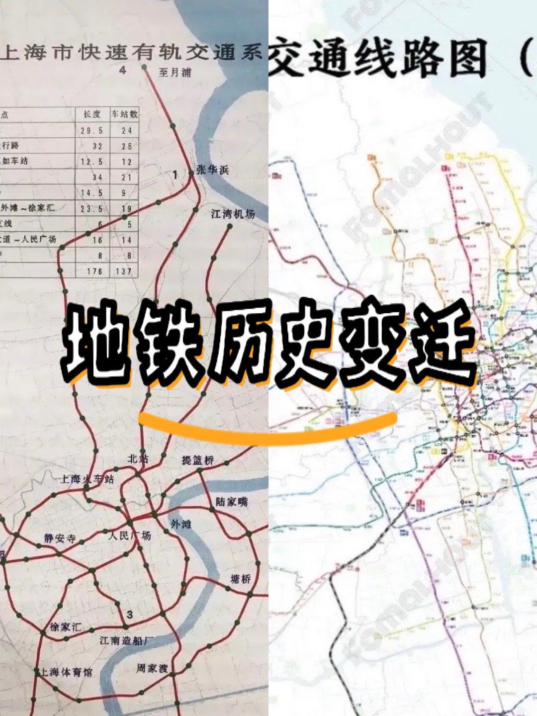 上海地铁历史变迁