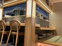 -酒井酱子·深夜食堂(东城汇店)
