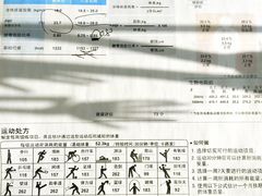 -红山会健身·普拉提(广安门店)