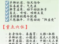 -世医堂推拿艾灸(淮海路店)