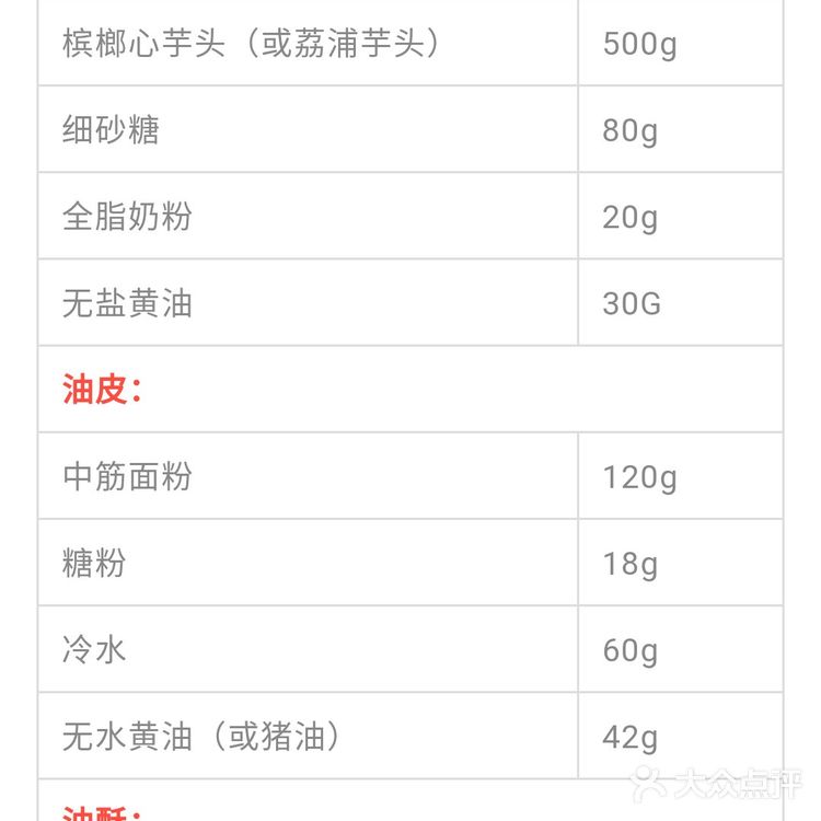 素人自制:云顶抹茶酥和紫薯香芋酥